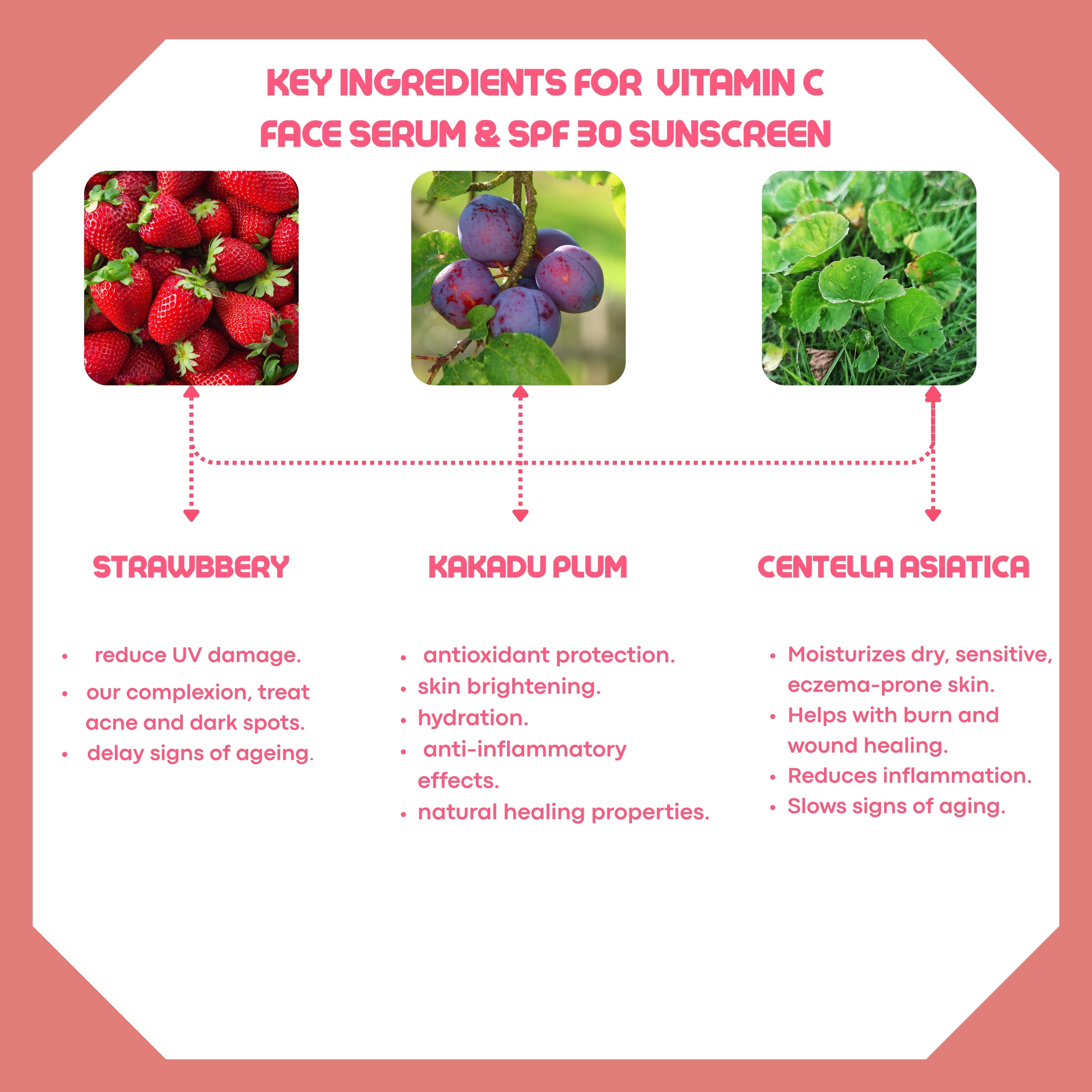 AM Skincare Combo Kit – Vitamin C Glow Combo (with FREE Cleanser)