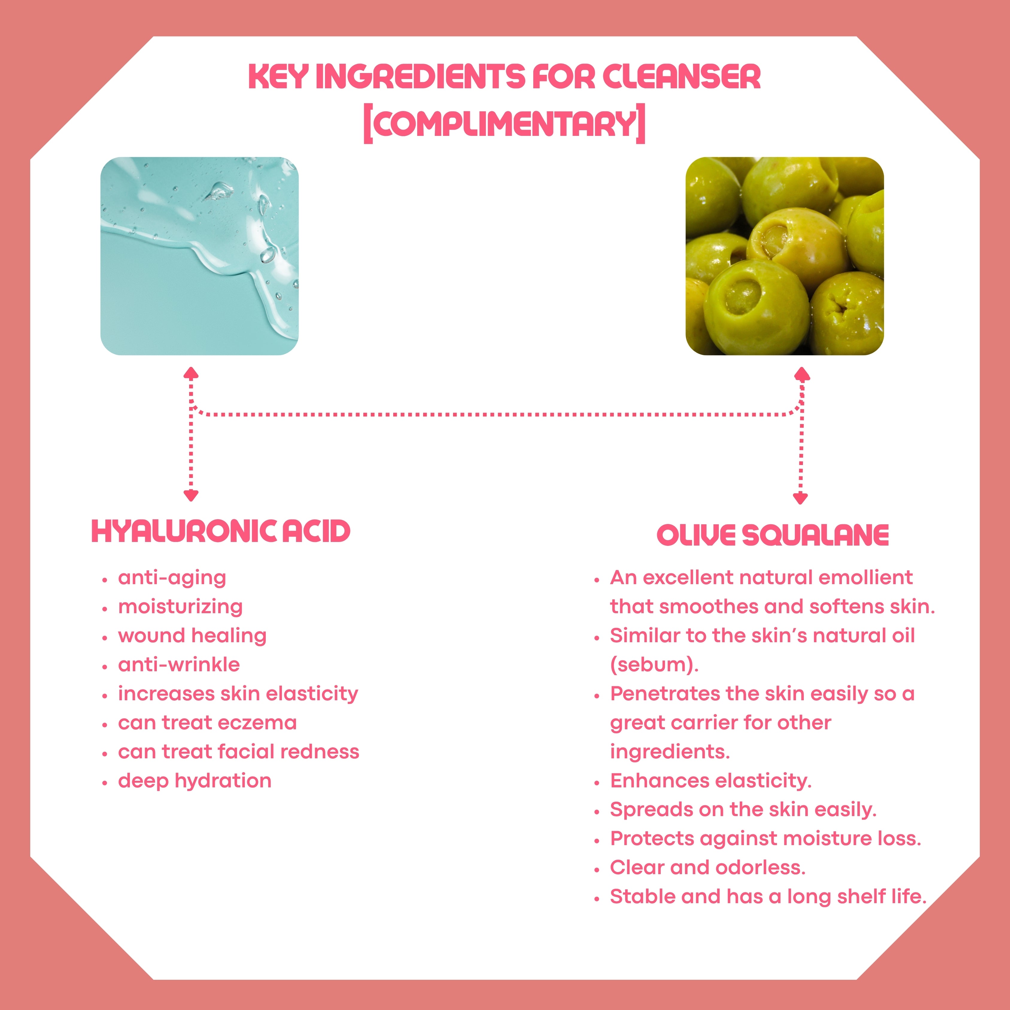 AM Skincare Combo Kit – Vitamin C Glow Combo (with FREE Cleanser)